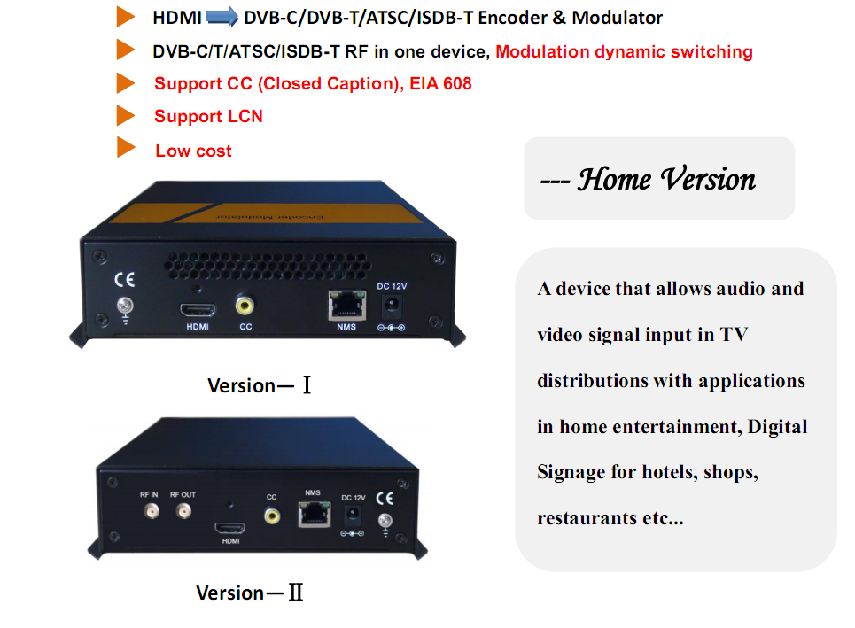 FU4633C HD Encoder Modulator view 2